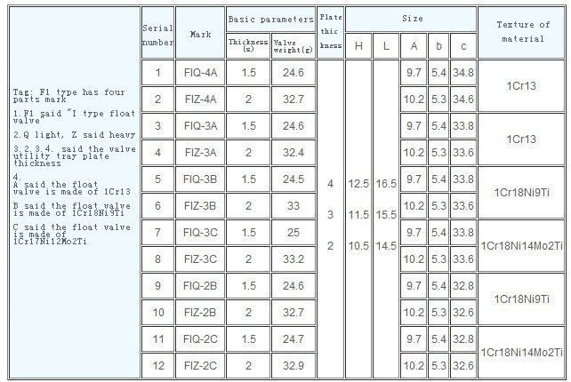 1524901336643751.jpg 浮閥.jpg